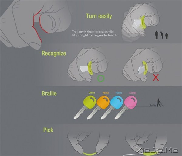 ����ʵ�õ�΢ЦԿ�ף�����